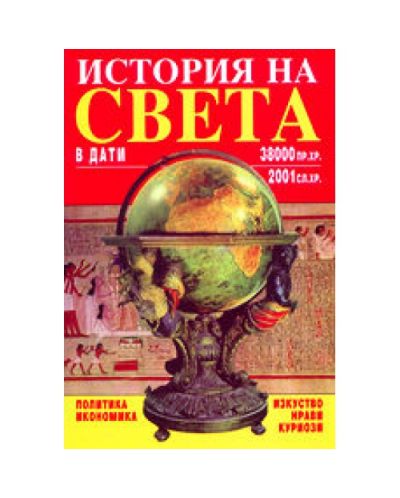 История на света в дати
