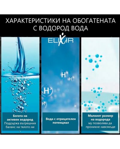 Кана за водородна вода Elixir - 15W, 1.6 l, бяла - 8