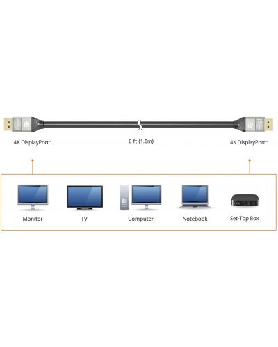 Кабел j5create - JDC42, DisplayPort/DisplayPort, 1.8 m, черен - 4