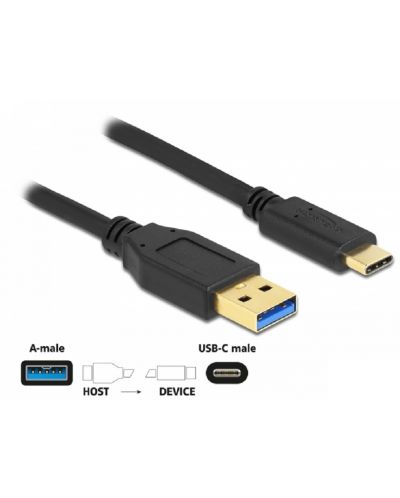 Кабел Delock - 83869, USB-C/USB-A, 0.5 m, черен - 2
