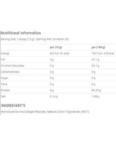 Keto Collagen, неовкусен, 325 g, Applied Nutrition - 2