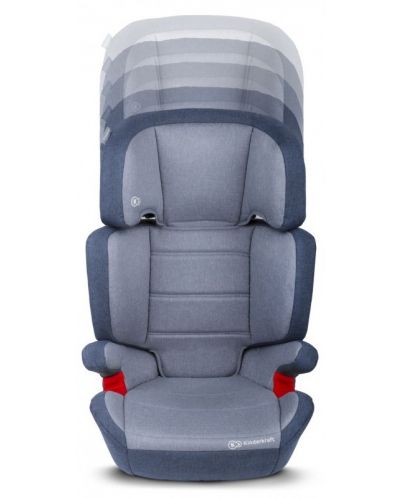 Столче за кола KinderKraft Junior Plus - Модел 2018, син - 8