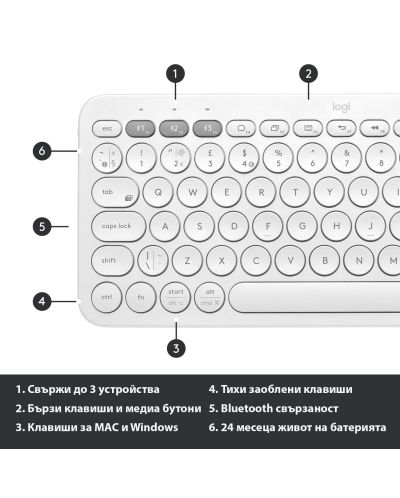 Клавиатура Logitech - K380 US For Mac, безжична, бяла - 7