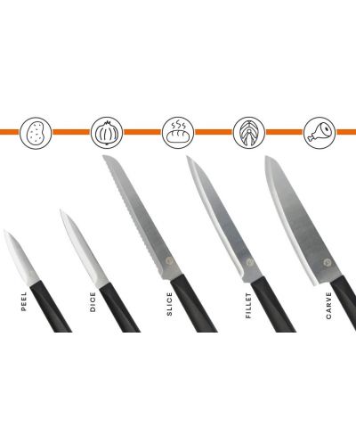 Комплект ножове MasterChef - Japanese Style, 5 броя, черни - 5