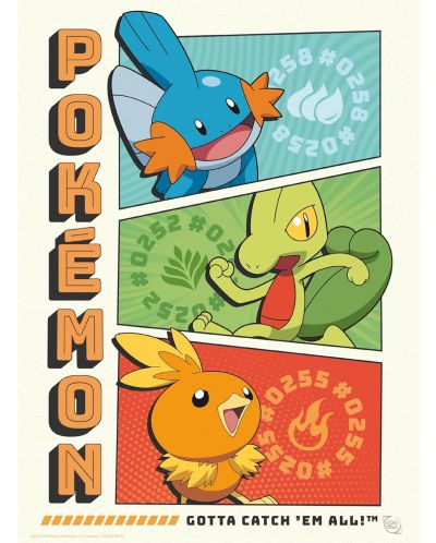 Комплект мини плакати GB Eye Games: Pokemon - Starters - 8