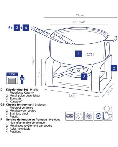 Комплект за фондю с керамична тенджера Kela - Roman, 29 х 22.5 х 19 cm, черен - 8