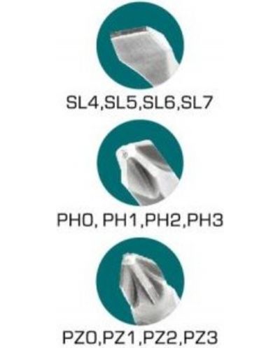 Отвертка с тресчотка и битове TOTAL - С чупещо рамо, 13 части - 4