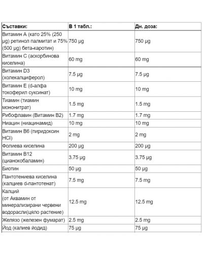 Промо комплект Primadophilus Kids & Alive Multi-Vitamin, 2 х 30 таблетки, Nature's Way - 2