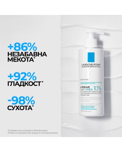 La Roche-Posay Lipikar Лосион за тяло Lait Urea 10%, 200 ml - 5