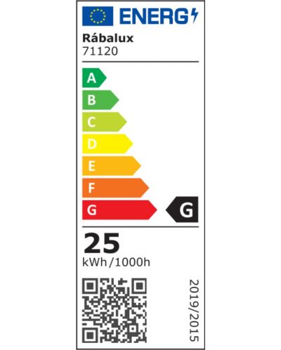 LED Плафон Rabalux - Nessira 71120, IP 20, 25 W, 230 V, черен мат - 6