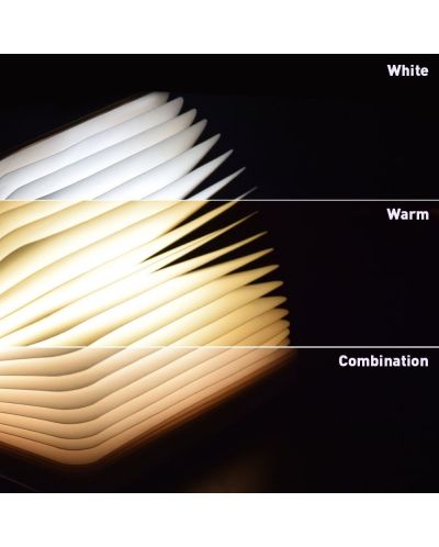 LED лампа Mikamax - Книга - 4