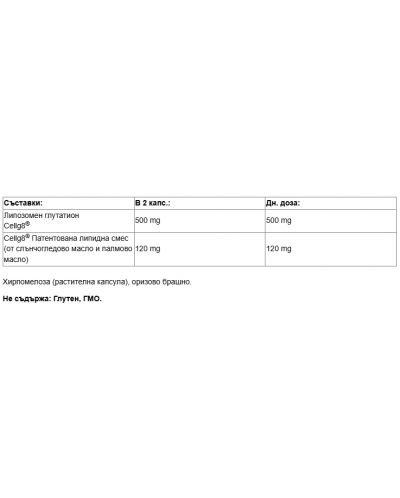 glutathione iv push dose Glutathione IV Therapy glutathione iv push dose Glutathione IV Therapy
