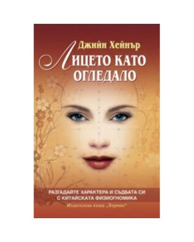 Лицето като огледало
