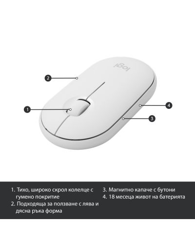 Комплект мишка и клавиатура Logitech - Combo MK470, безжичен, бял - 9