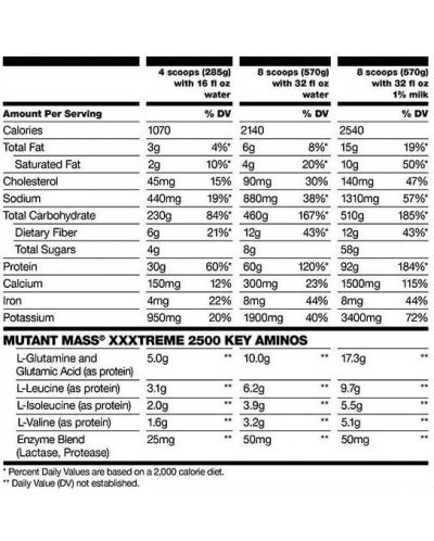 Mass Extreme 2500, бисквитки и сметана, 9.07 kg, Mutant - 2