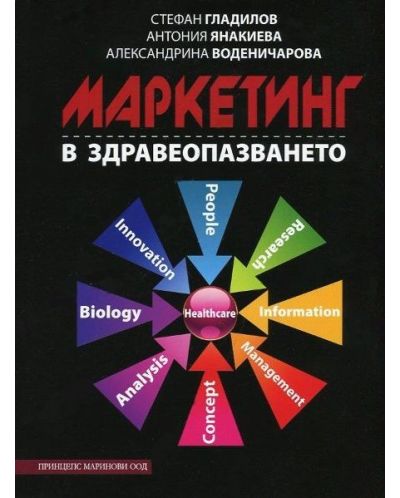 Маркетинг в здравеопазването