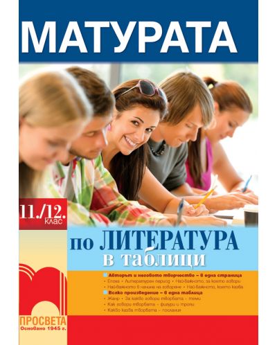Матурата по литература в таблици - 11./12. клас - 1