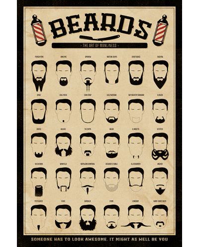 Макси плакат Pyramid - Beards (The Art of Manliness) - 1