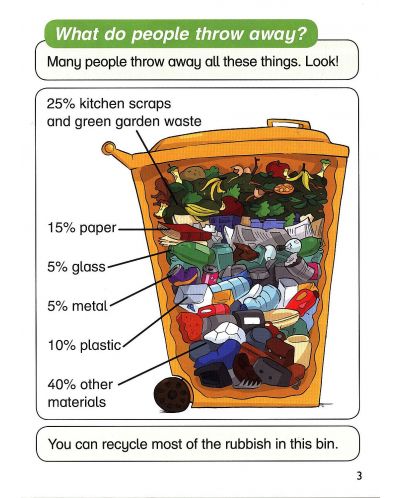 Macmillan Children's Readers: Where does our Rubbish go? (ниво level 3) - 5