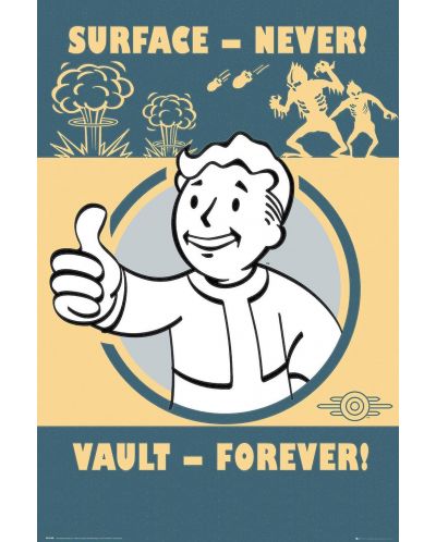 Макси плакат GB eye Games: Fallout - Vault Forever - 1