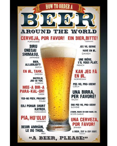 Макси плакат GB eye Humor: Beer - How to Order - 1
