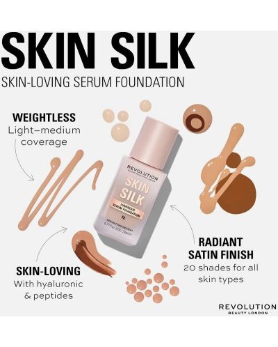 Makeup Revolution Фон дьо тен-серум Skin Silk, F2, 23 ml - 6