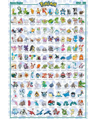 Макси плакат GB eye Games: Pokemon - Hoenn Pokemon - 1