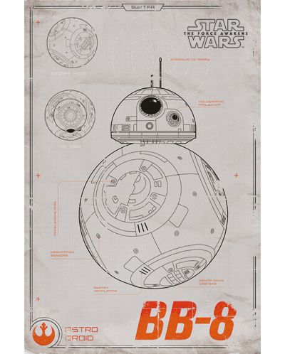Макси плакат Pyramid - Star Wars Episode VII (BB-8 Plans)
