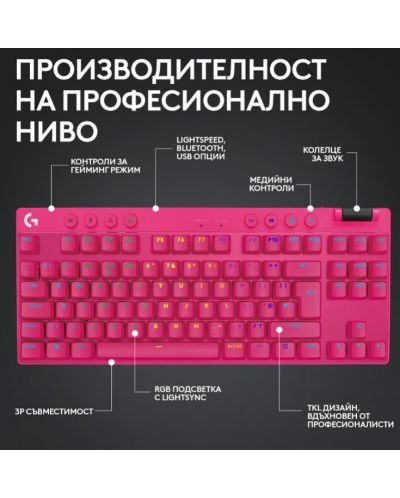 Механична клавиатура Logitech - G Pro X TKL, безжична, Tactile GX, розова - 6