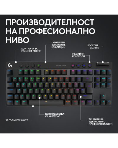Механична клавиатура Logitech - G Pro X TKL, безжична, GX, черна - 5