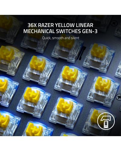 Механични суичове Razer - Yellow Linear Switch - 2