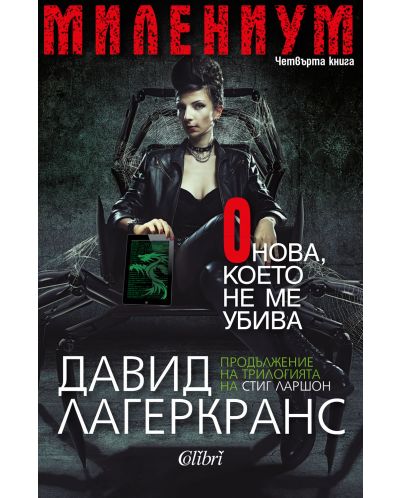 Онова, което не ме убива (Милениум 4) - старо издание