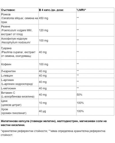 Minceur 12 en 1 Формула за оптимално телесно тегло, 120 капсули, Anaca3 - 2