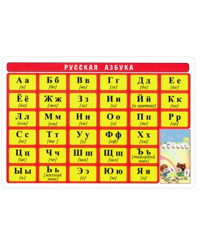 Мини таблица: Русская азбука - 1