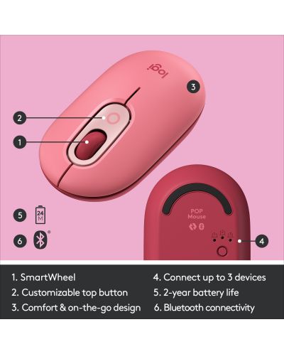 Мишка Logitech - POP, оптична, безжична, розова - 6