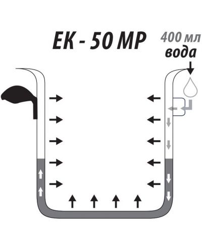 Млековарка Elekom - ЕК-50 MP, 4.8 l - 3