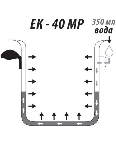 Млековарка Elekom - ЕК-40 MP, 3.8 l - 3