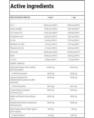 Multivitamin Herbal for Women, 90 капсули, Trec Nutrition - 2