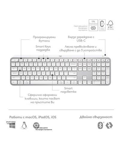 Мултимедийна клавиатура Logitech - MX Keys S, безжична, Pale grey - 7