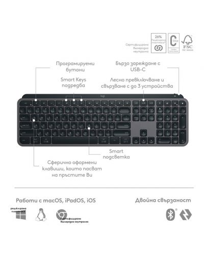Мултимедийна клавиатура Logitech - MX Keys S, безжична, Graphite - 6