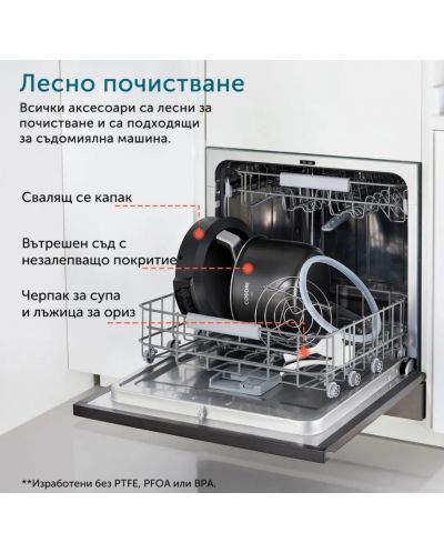 Мултикукър под налягане Cosori - CMC-CO601-SEU, 1100W, 9 програми, черен - 6