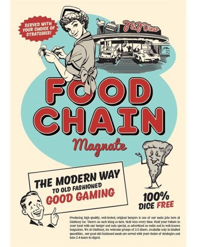 Настолна игра Food Chain Magnate - стратегическа - 6