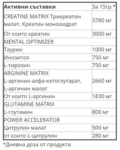 Nitrobolon, тропически плодове, 600 g, Trec Nutrition - 2