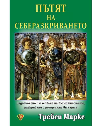Пътят на себеразкриването