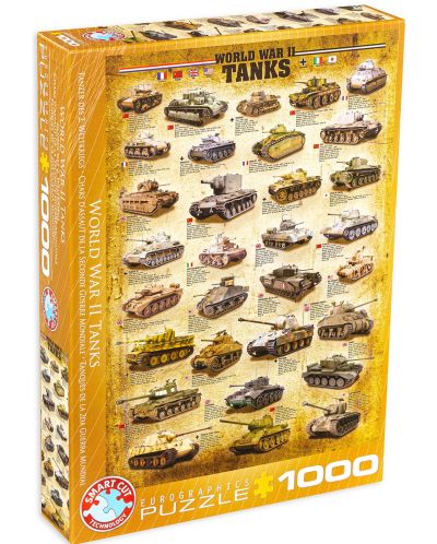 Пъзел Eurographics от 1000 части –   Танкове от Втората световна война - 1
