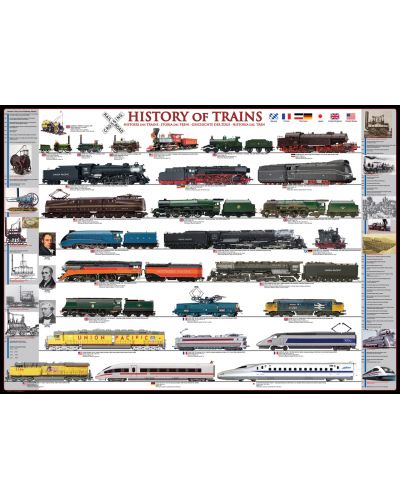 Пъзел Eurographics от 500 части - История на влаковете - 2