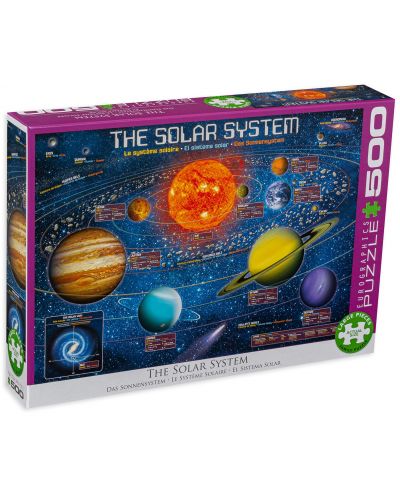 Пъзел Eurographics от 500 XL части - Слънчевата система - 1