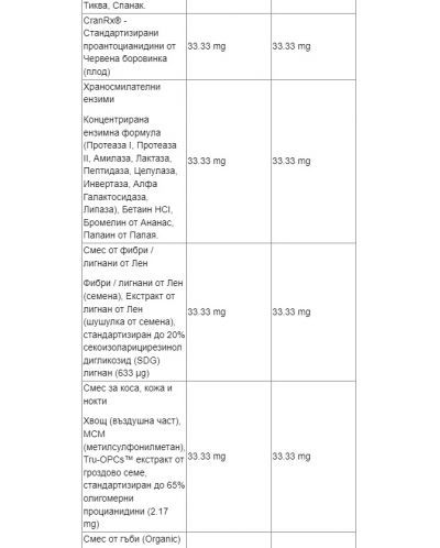 Alive Комплект за мъже и жени, 2 x 30 таблетки, Nature's Way - 7