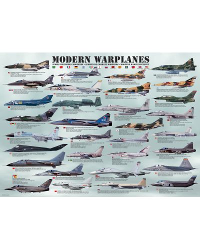 Пъзел Eurographics от 1000 части – Модерни военни самолети - 2