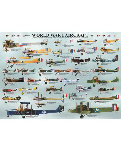 Пъзел Eurographics от 1000 части – Военни самолети от Първата световна война - 2